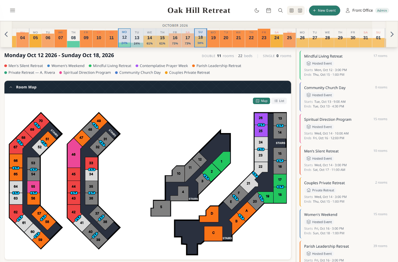 Week dashboard: occupancy for each day, a color-coded map of which group is in which room, and the groups arriving